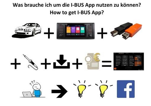 I-BUS App Wiki